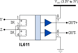 Differential I/O Using the IL611